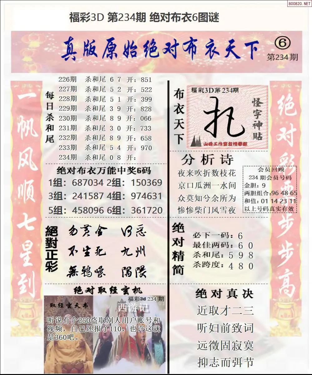 绝对布衣6
