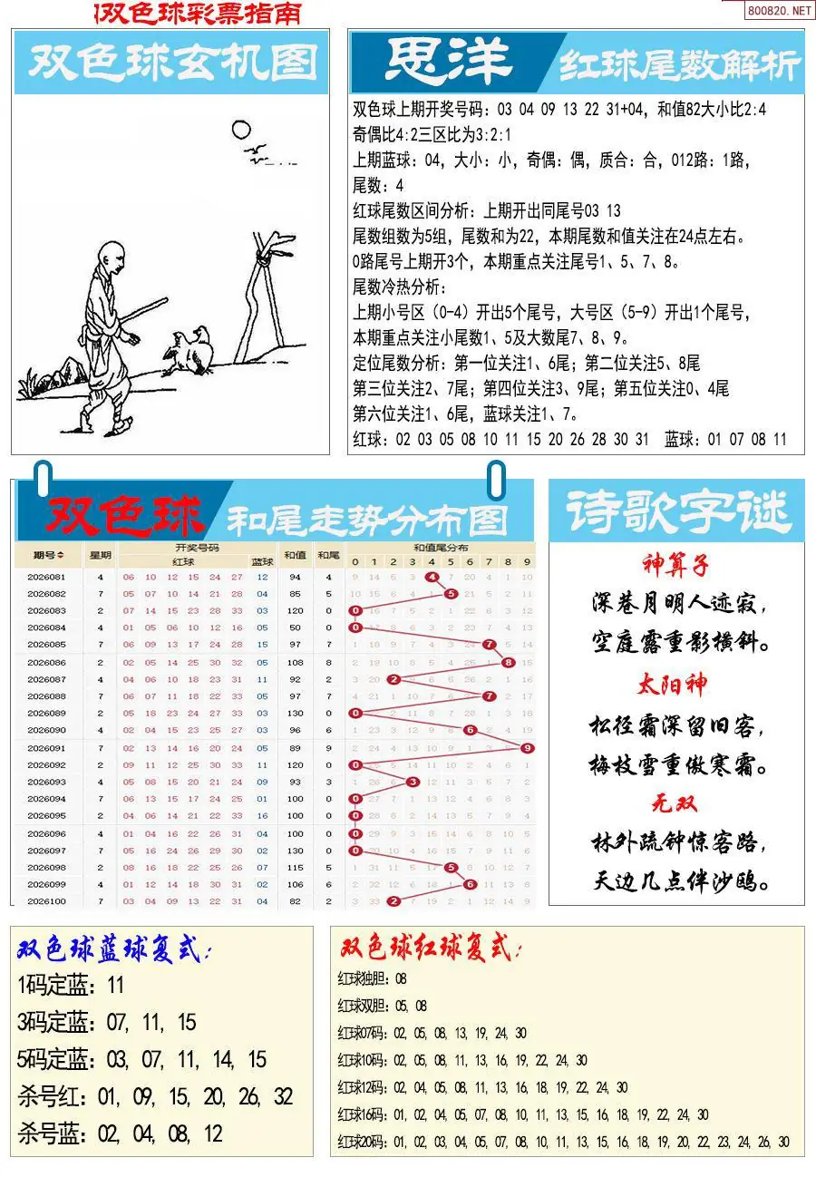 牛彩指南