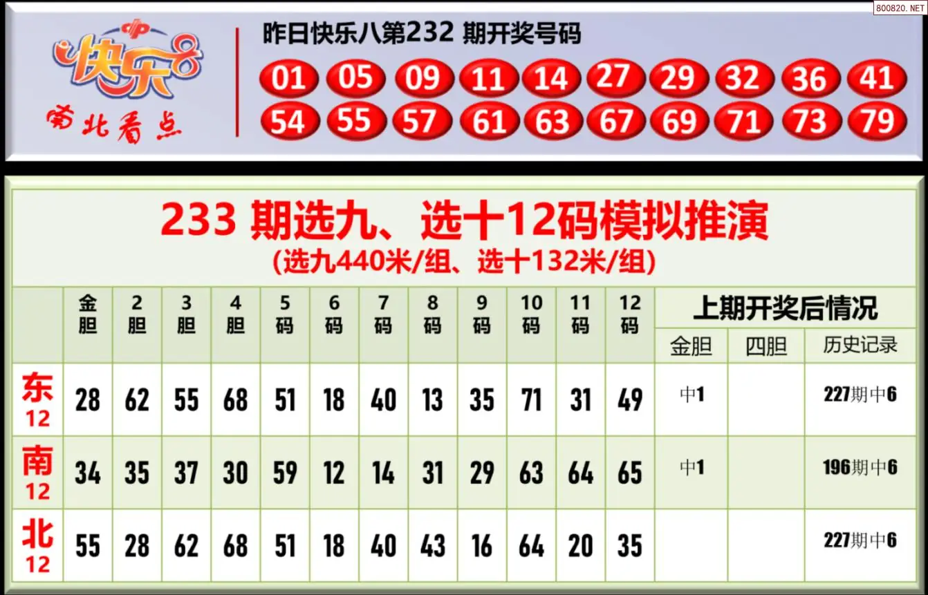 南北彩吧