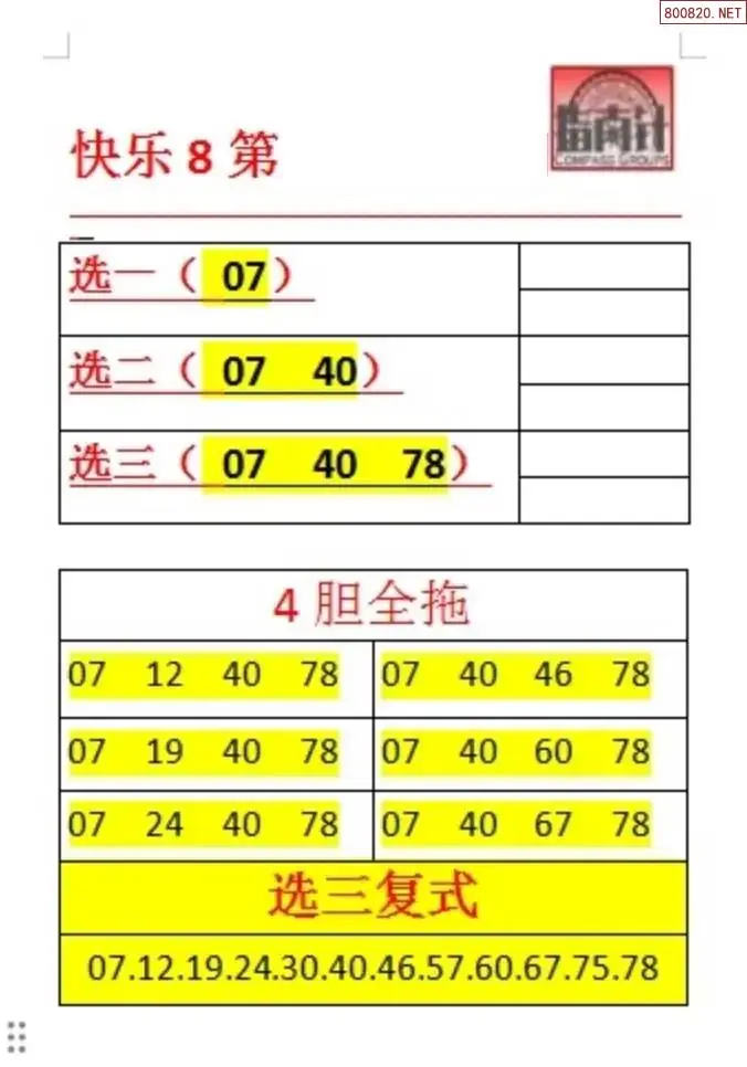 指南针分析