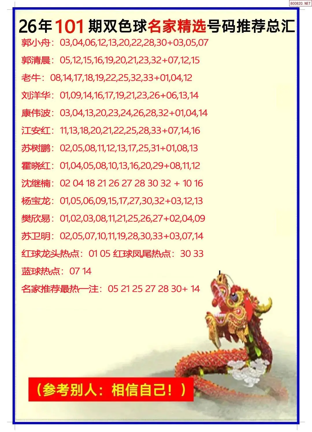 名家选号推荐