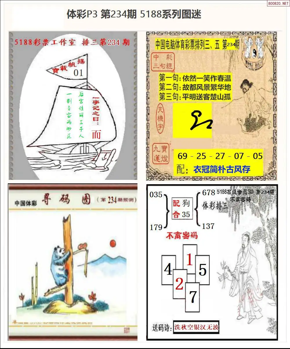 5188系列P3图迷