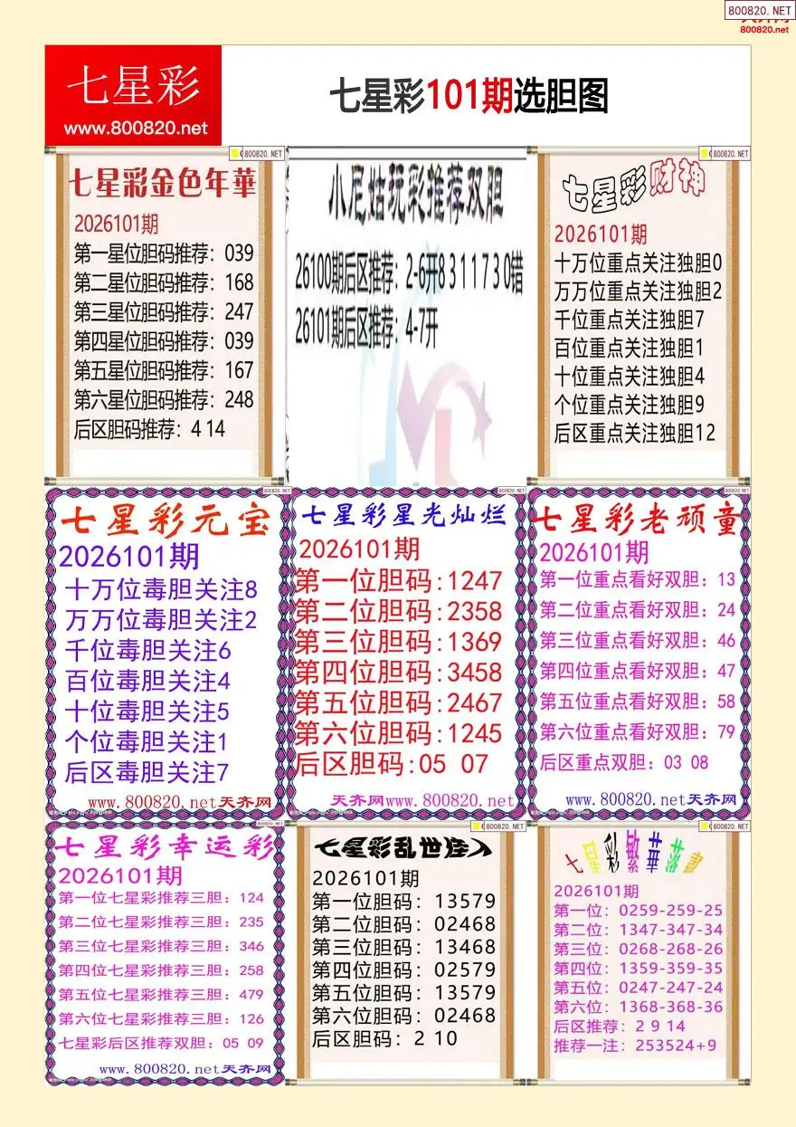 七星彩选胆图