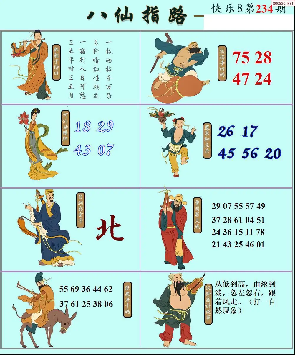 八仙图