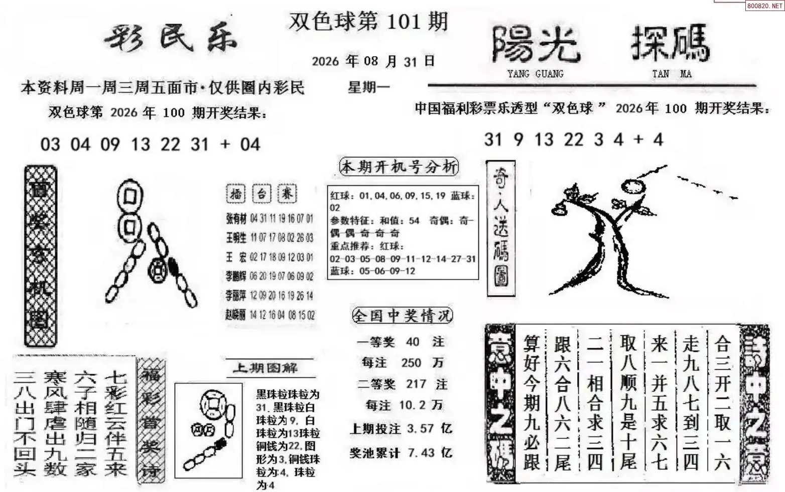 彩民乐+阳光探码图文版