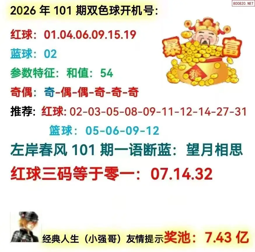 双色球开机号分析