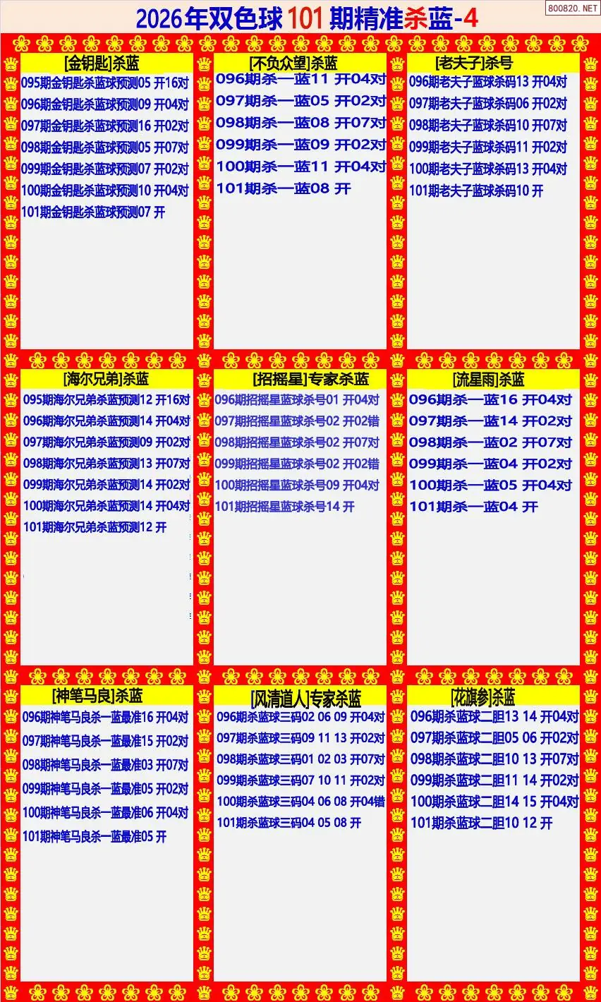 双色球精准杀蓝4版
