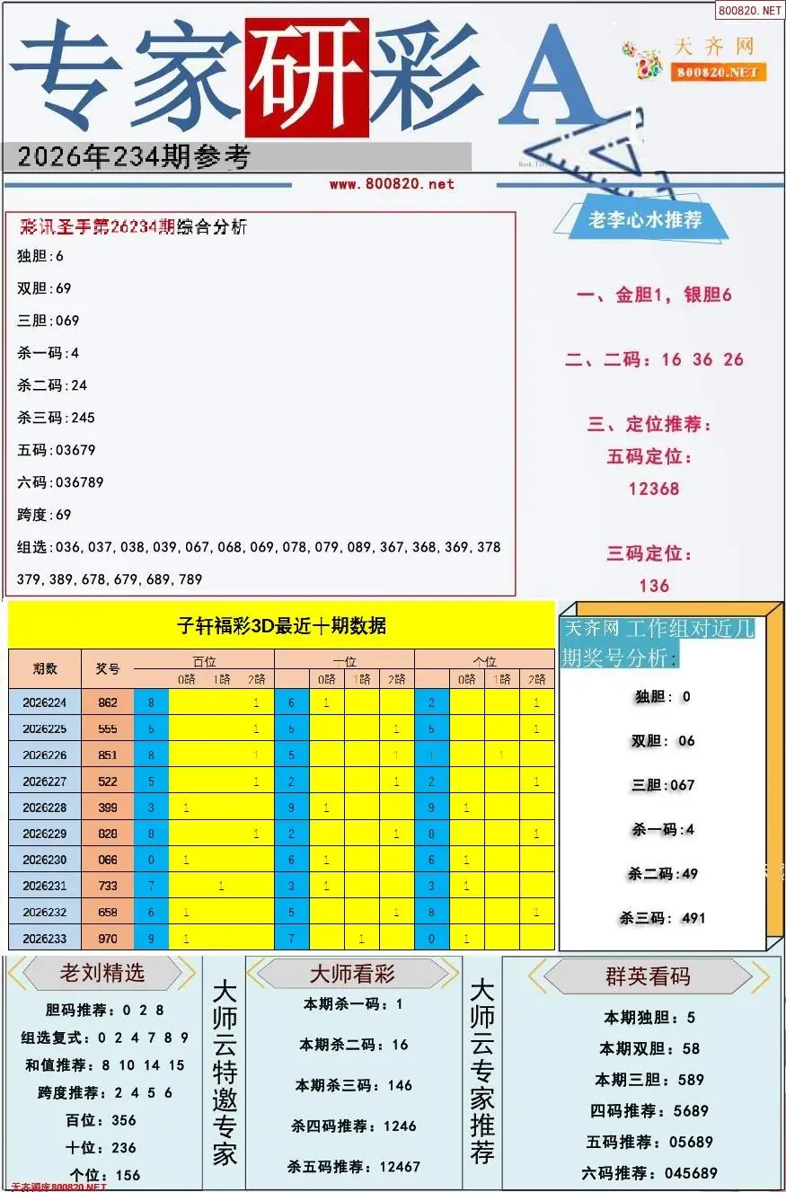 专家研彩A版