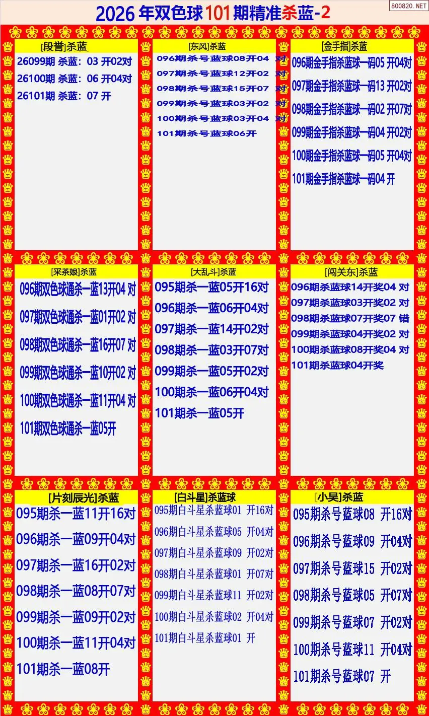 双色球精准杀蓝2版