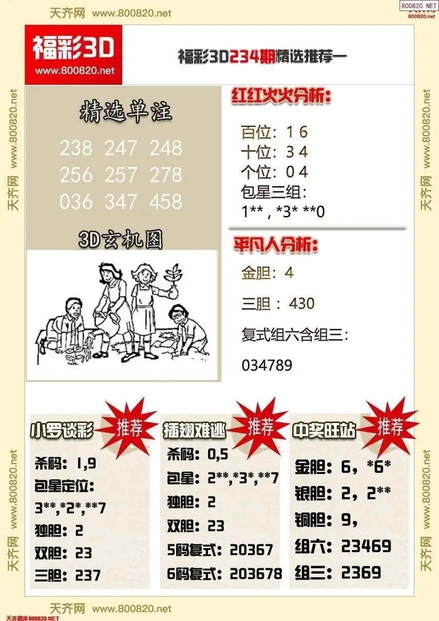 福彩3d精选推荐一