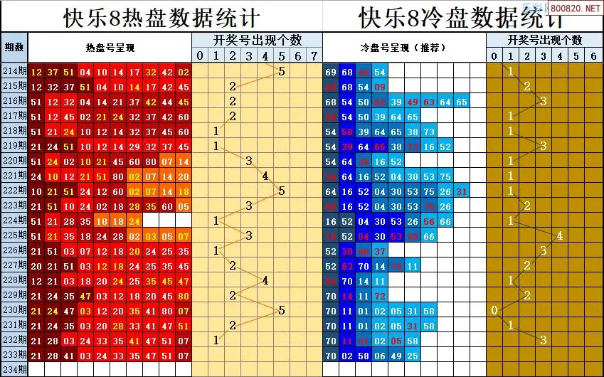南北彩吧