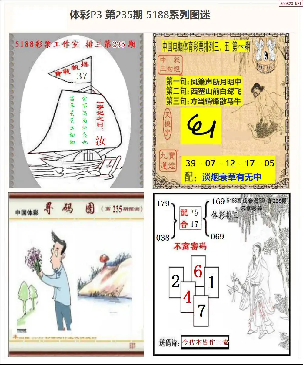 5188系列P3图迷
