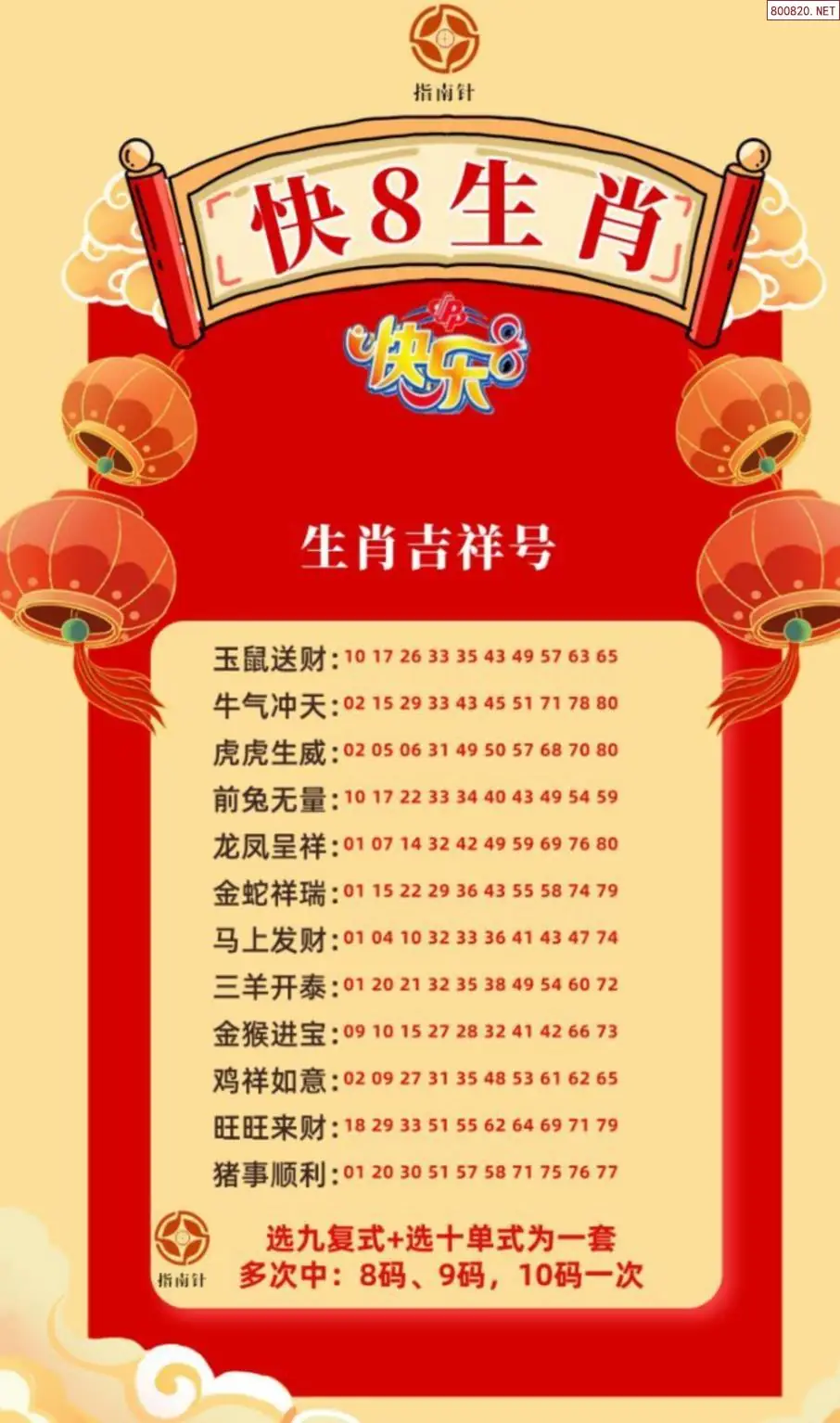 快乐8生肖幸运码