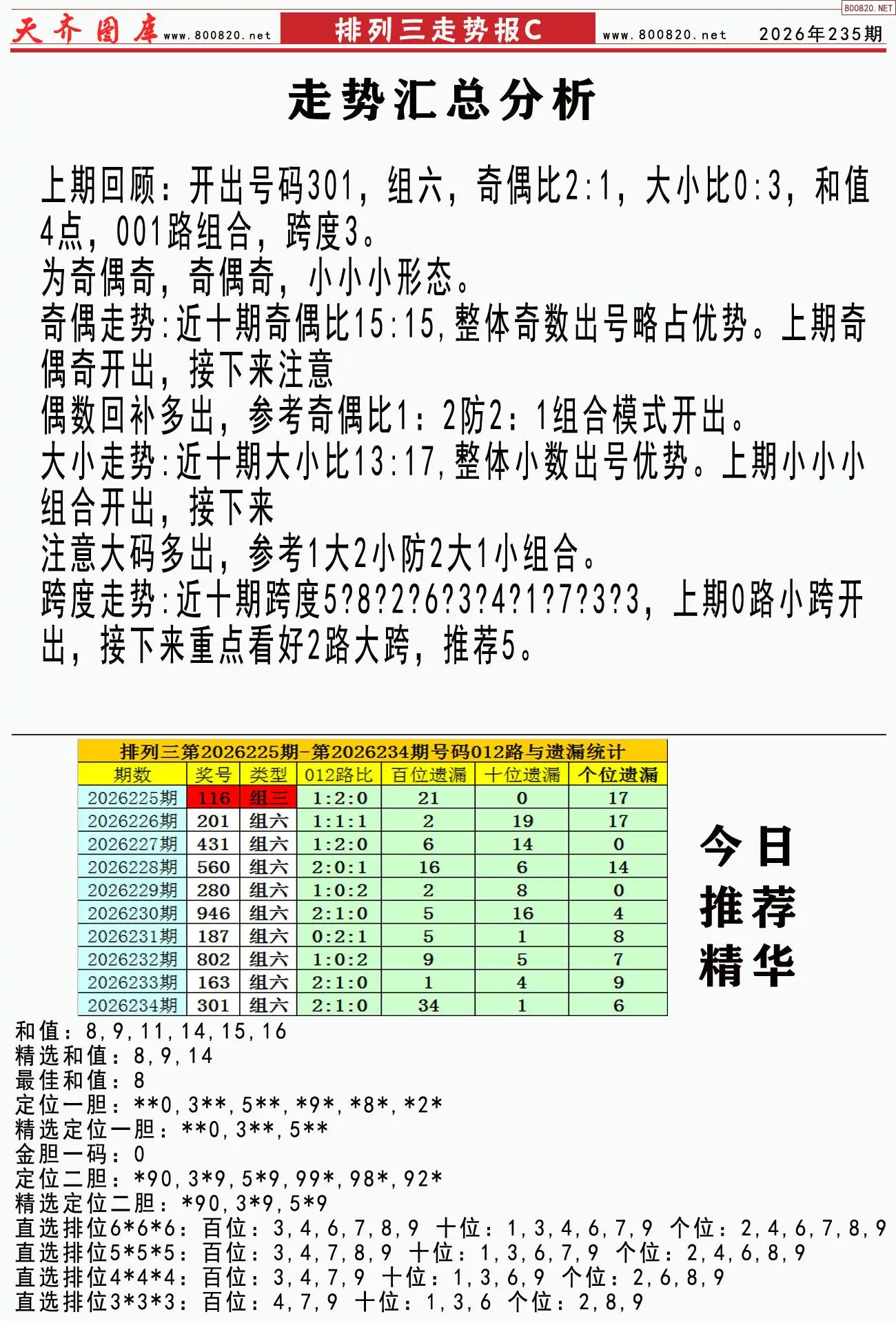 体彩排列三走势报C