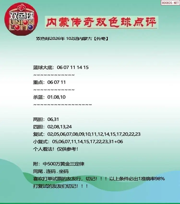内蒙传奇双色球点评