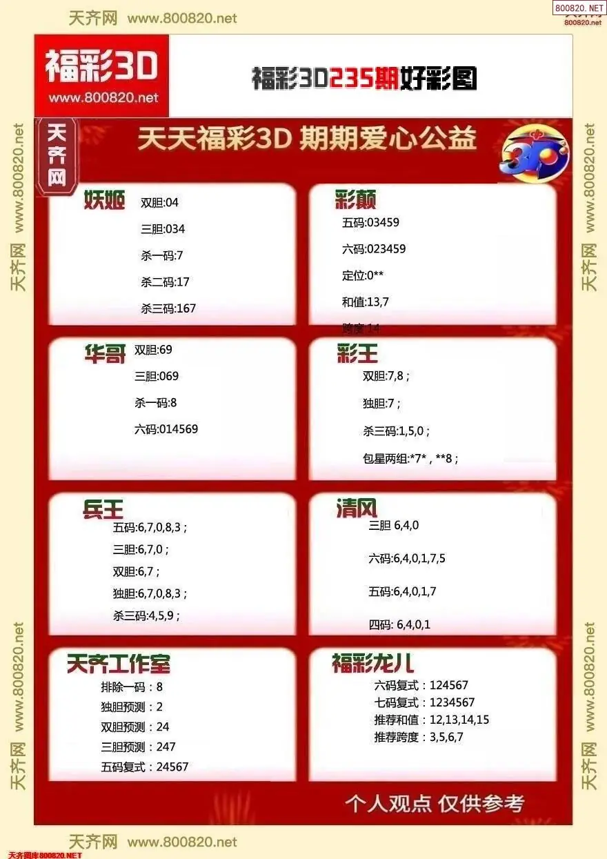 福彩3D好彩图