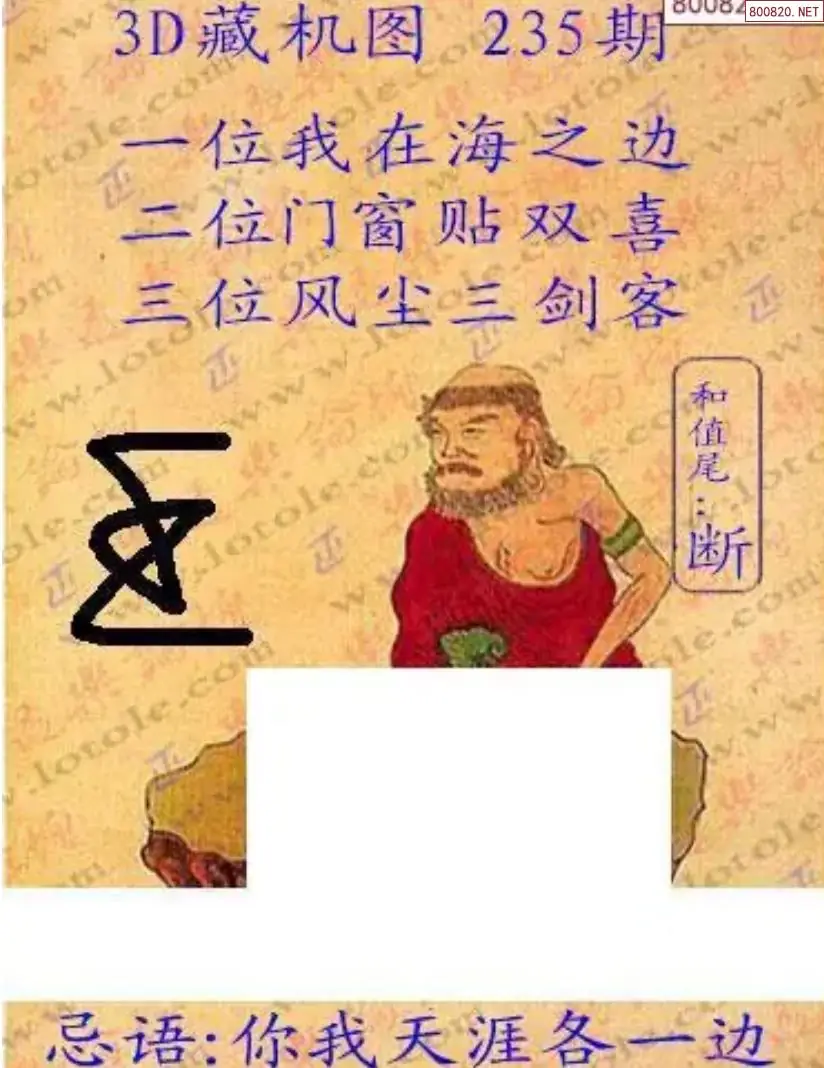 老版3D藏机图