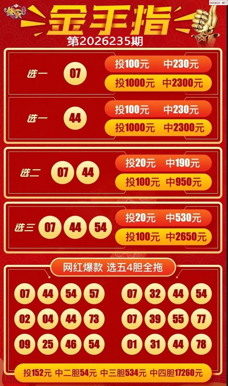 金手指选五四胆