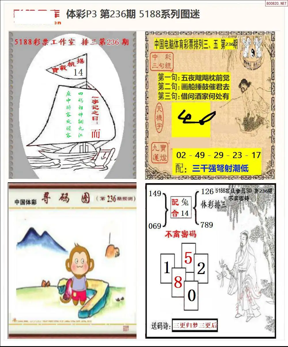 5188系列P3图迷