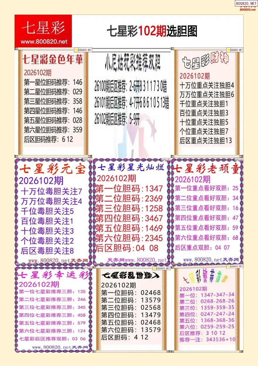 七星彩选胆图