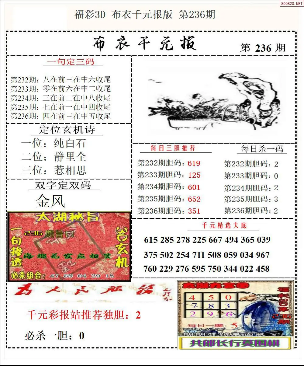 布衣千元报