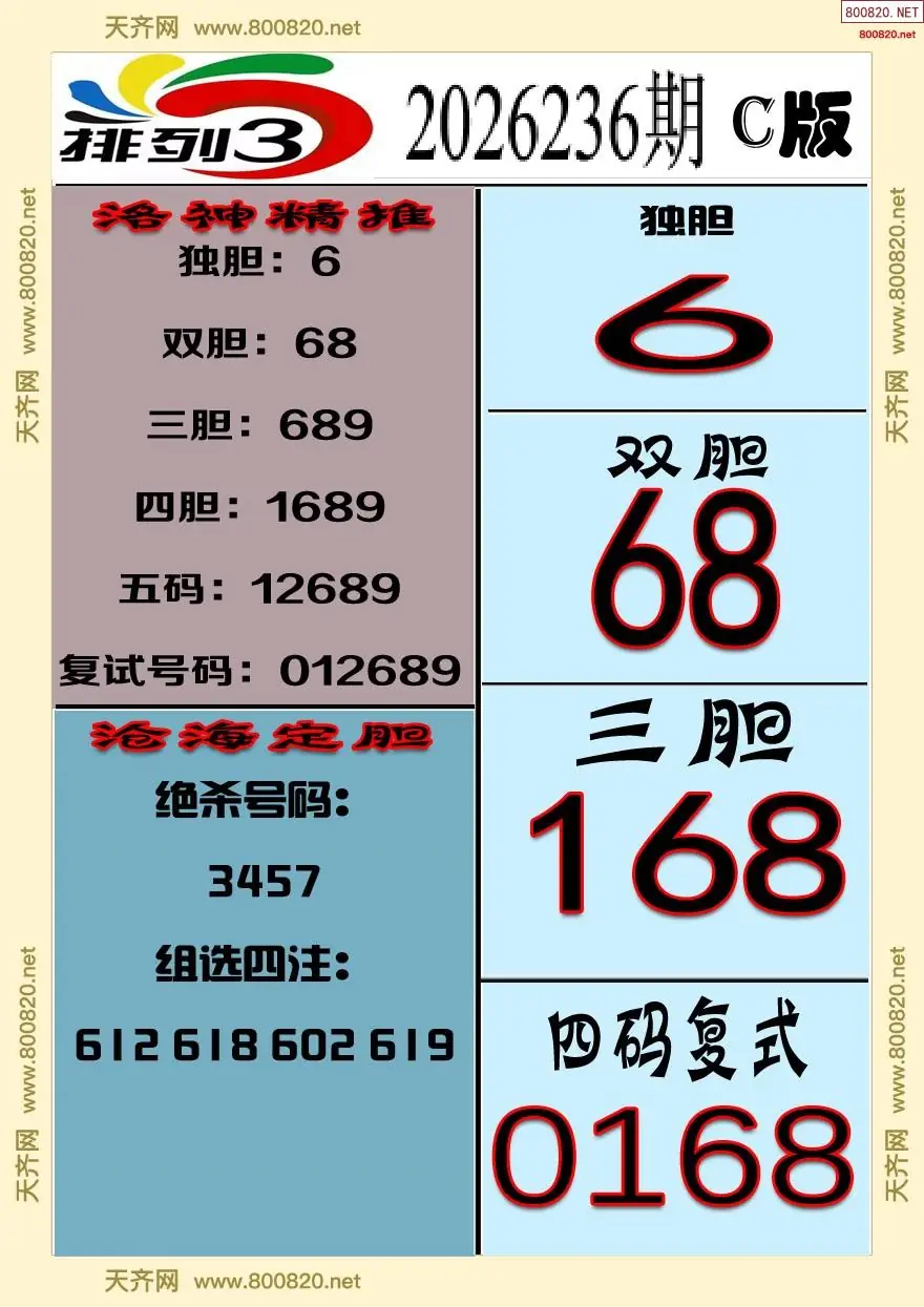 排三专家推荐C