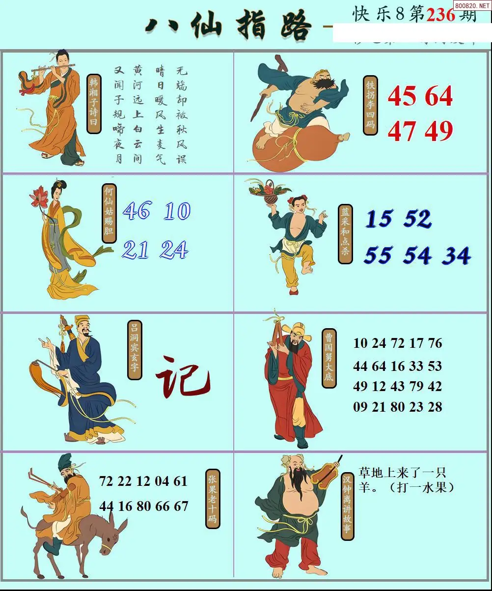 八仙图