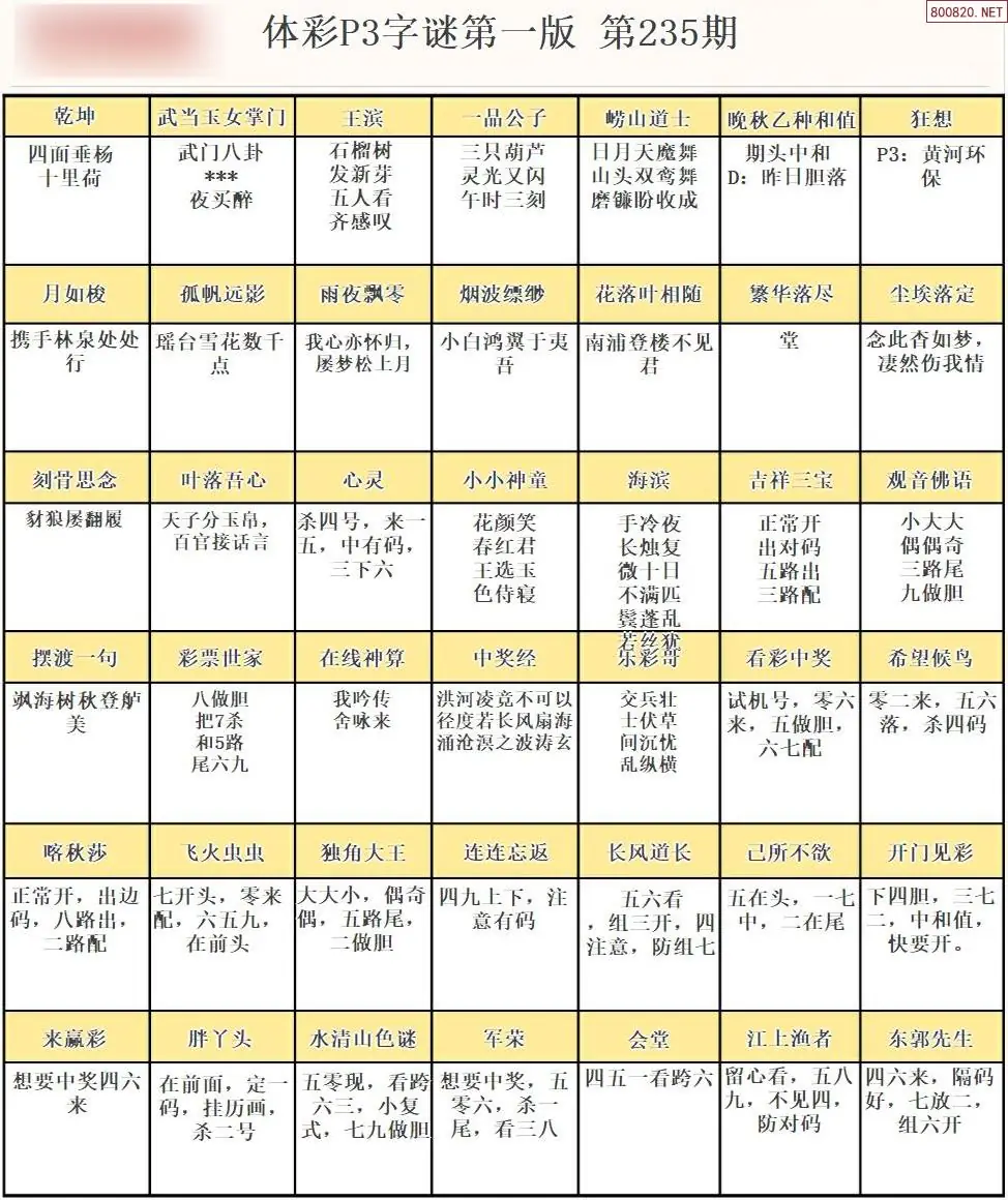 P3字谜彩报 | (排列三图库)