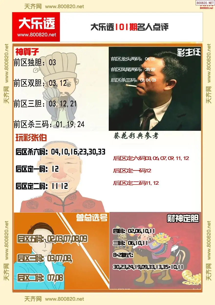 大乐透名人点评