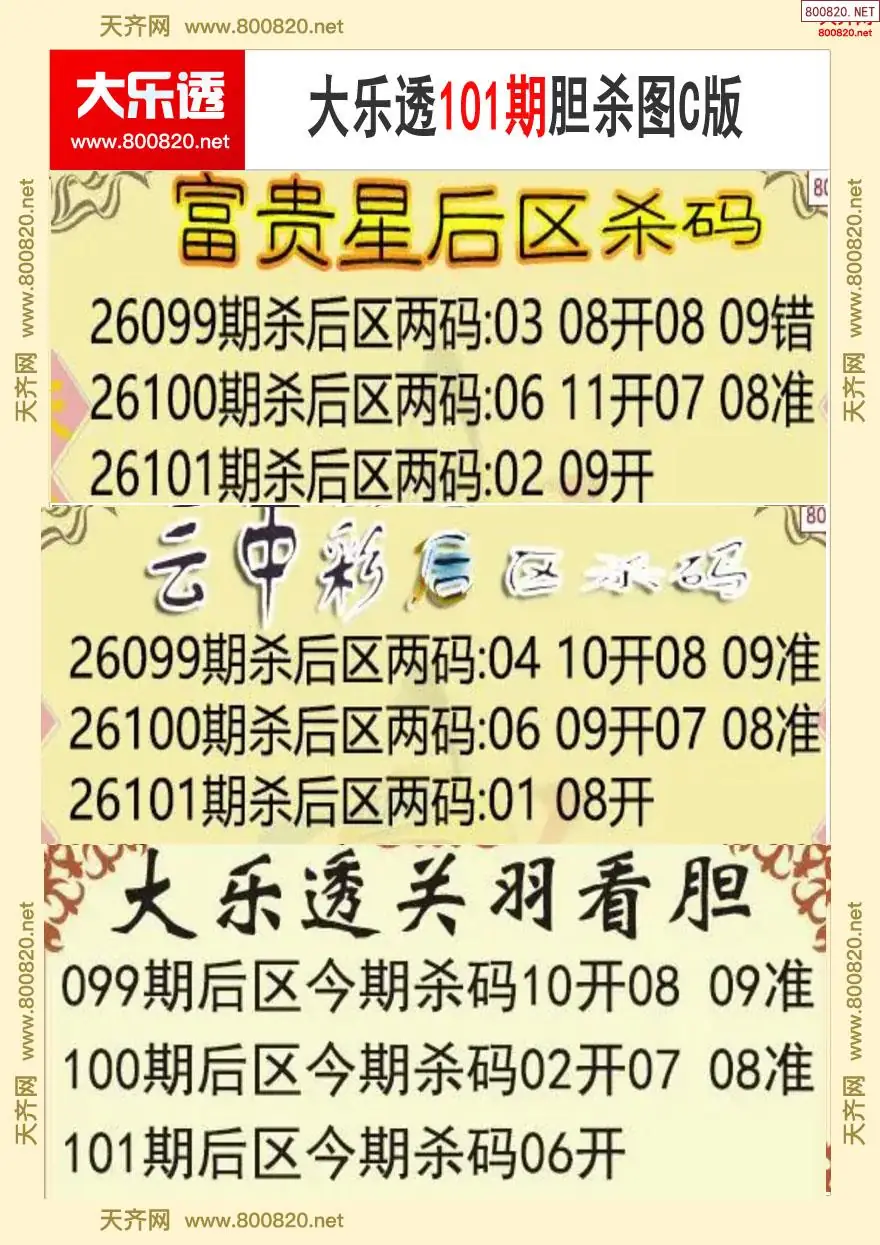 大乐透胆杀图C版