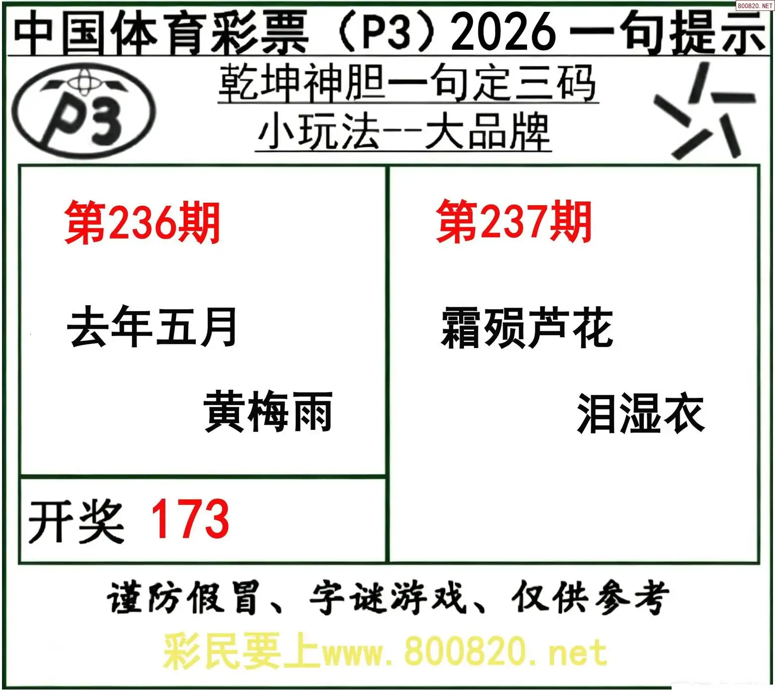 乾坤一句定三码