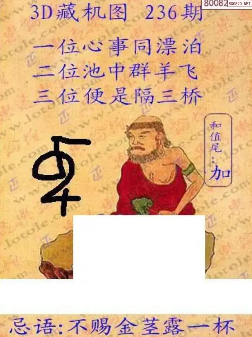 老版3D藏机图