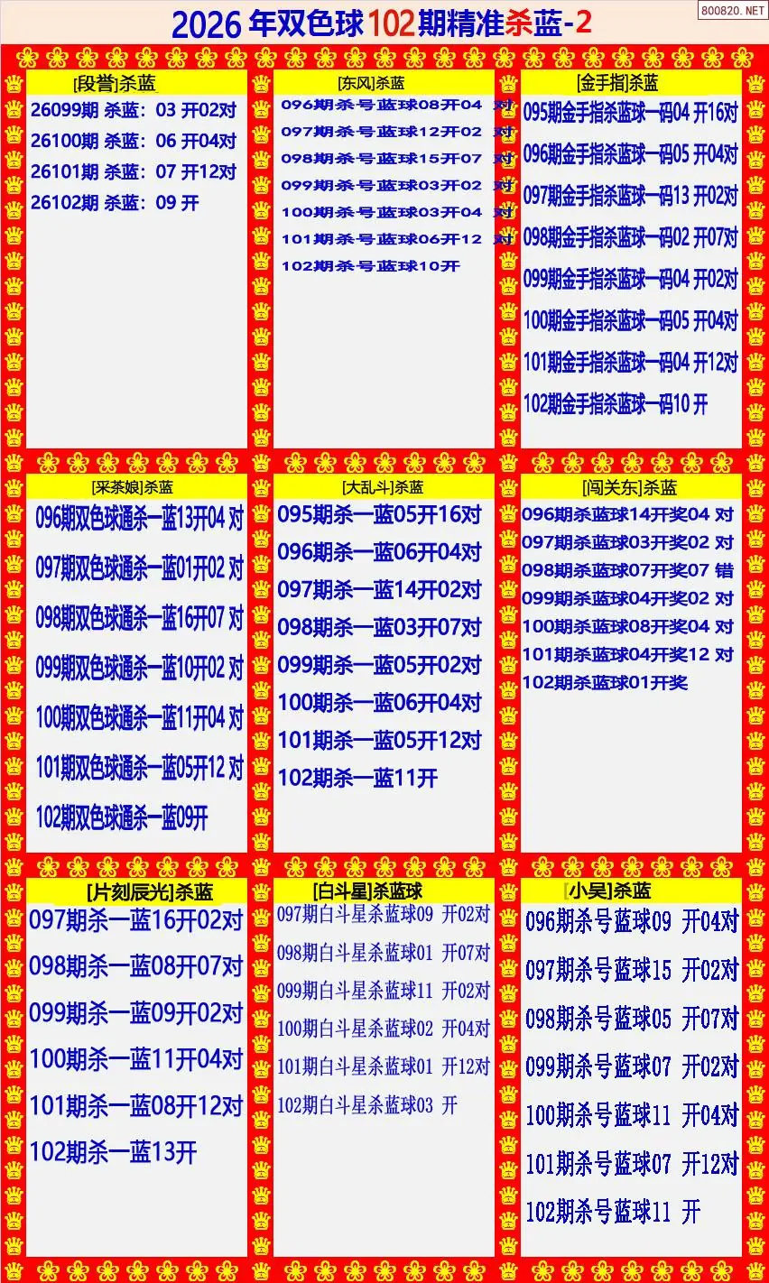 双色球精准杀蓝2版