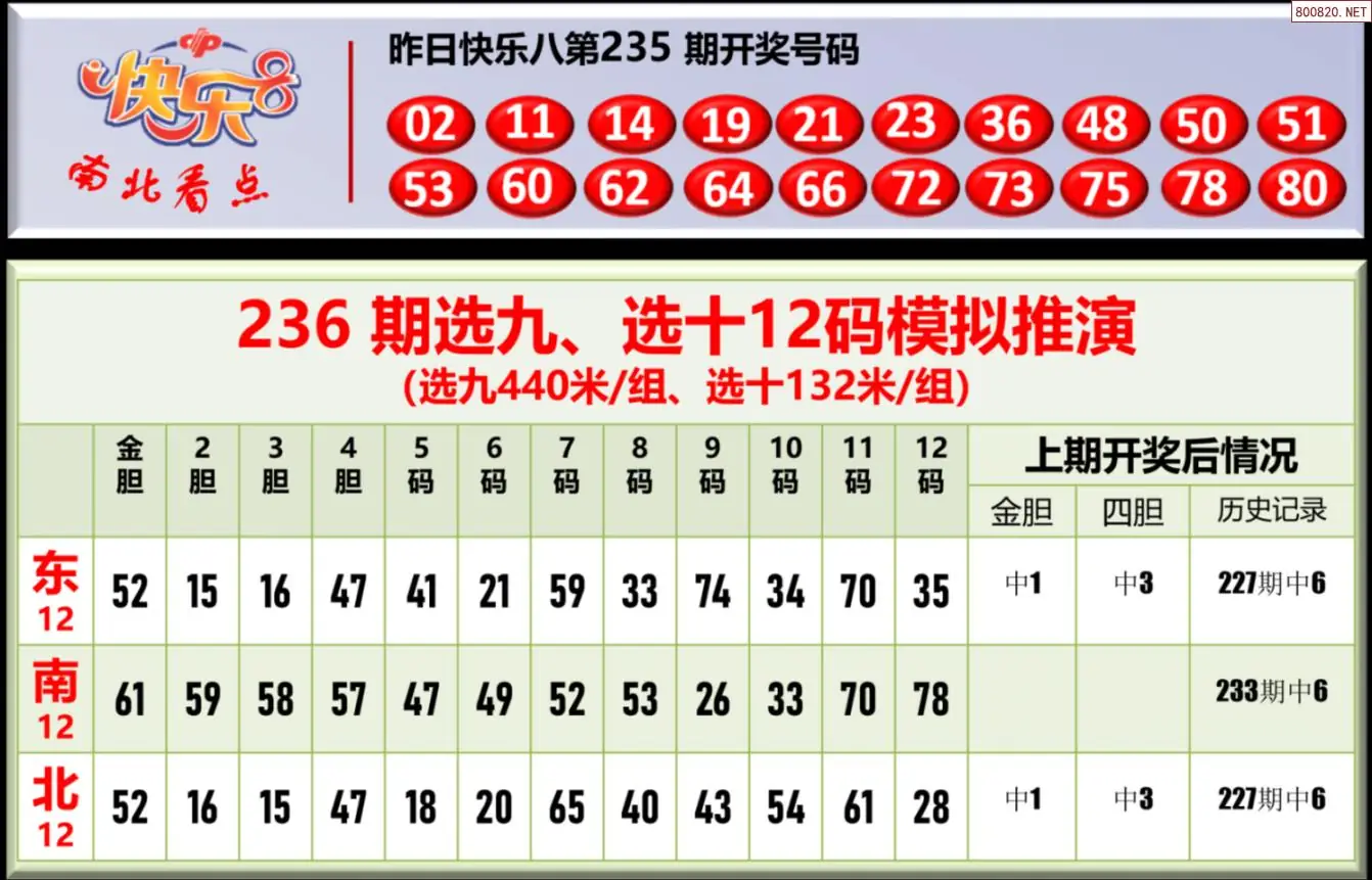 南北彩吧