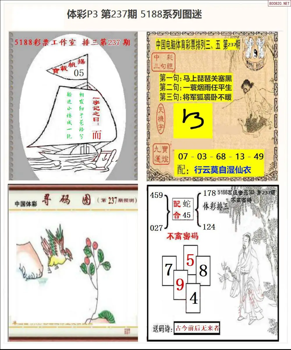 5188系列P3图迷