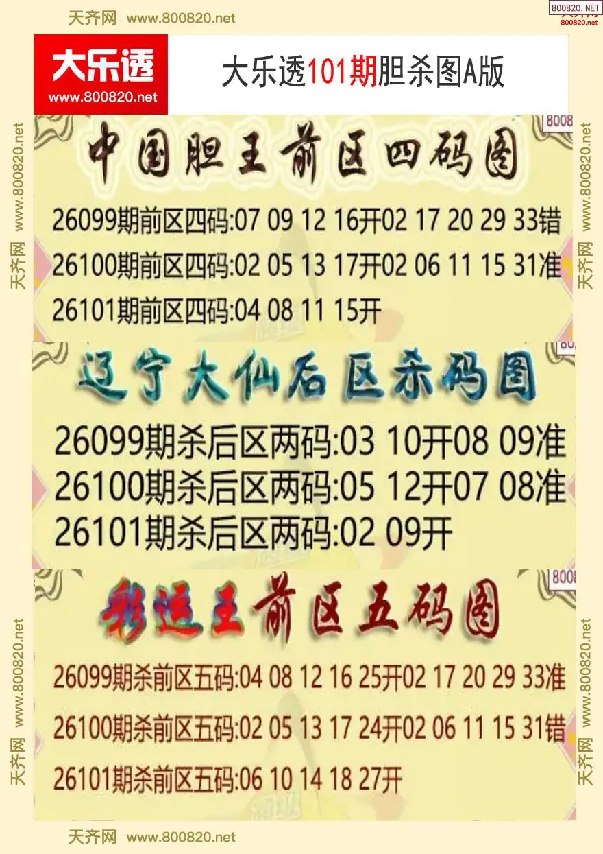 大乐透胆杀图A版