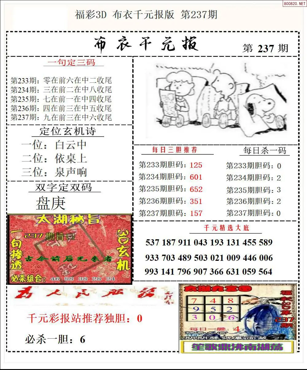 布衣千元报
