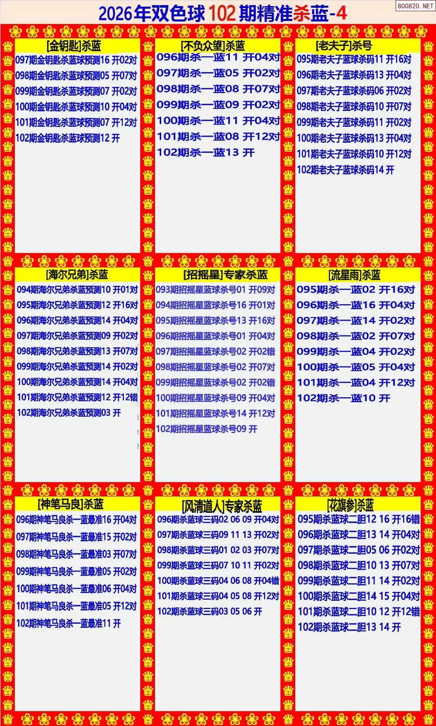 双色球精准杀蓝4版