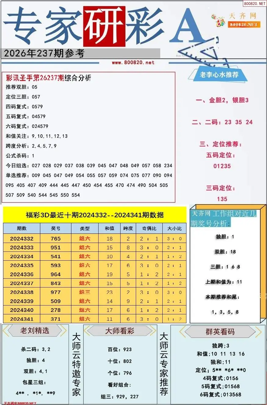 专家研彩A版