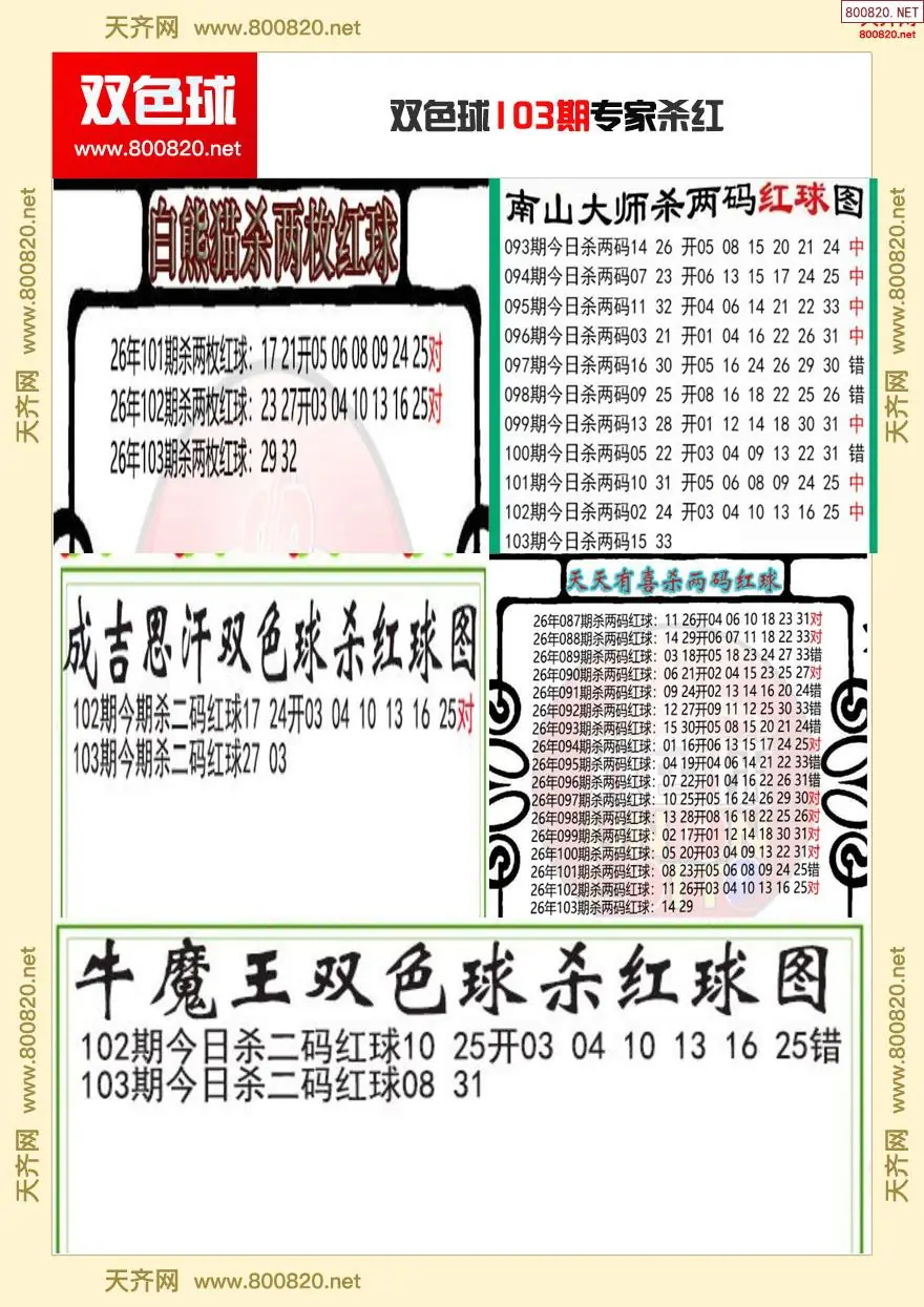 双色球专家杀红