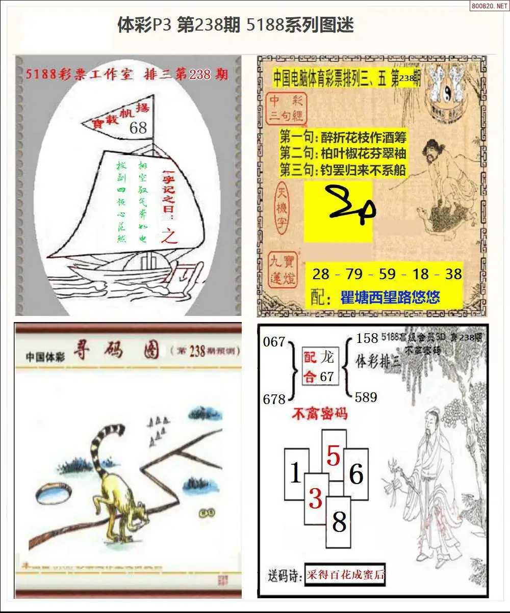 5188系列P3图迷