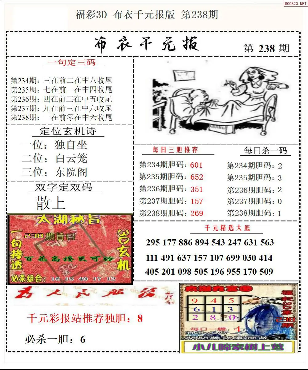 布衣千元报