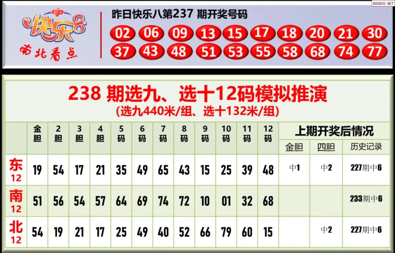 南北彩吧
