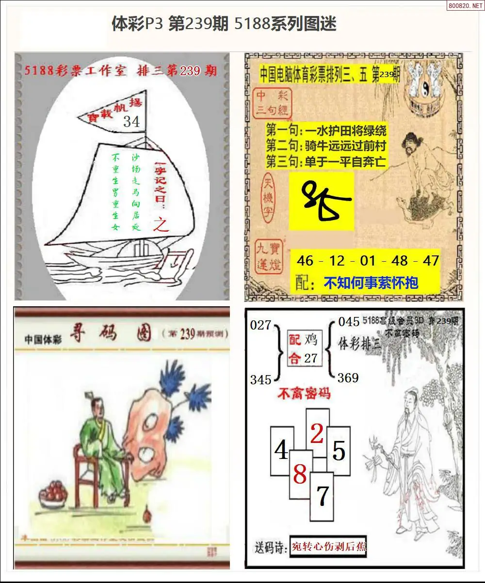 5188系列P3图迷