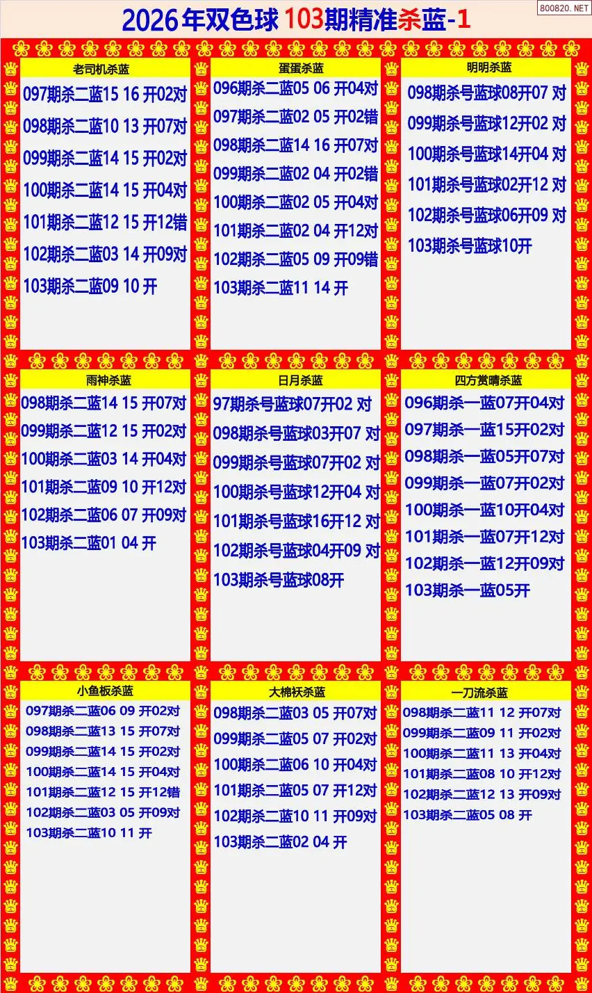 双色球精准杀蓝1版