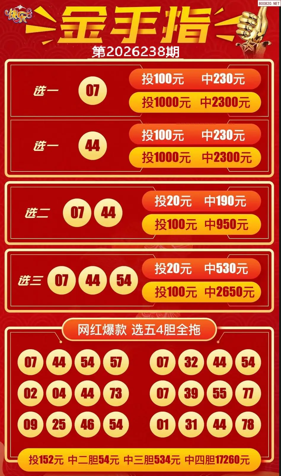 金手指选五四胆
