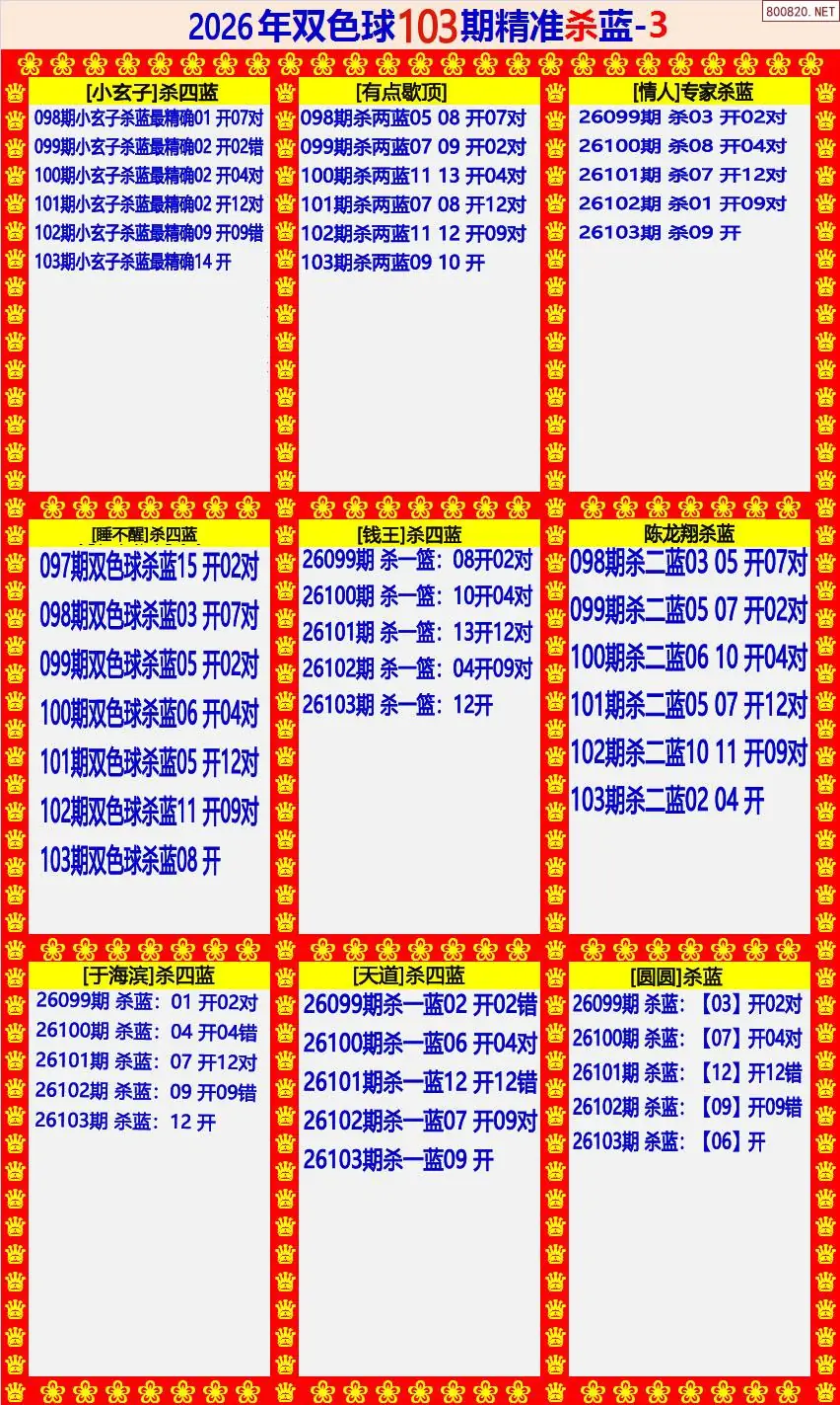 双色球精准杀蓝3版