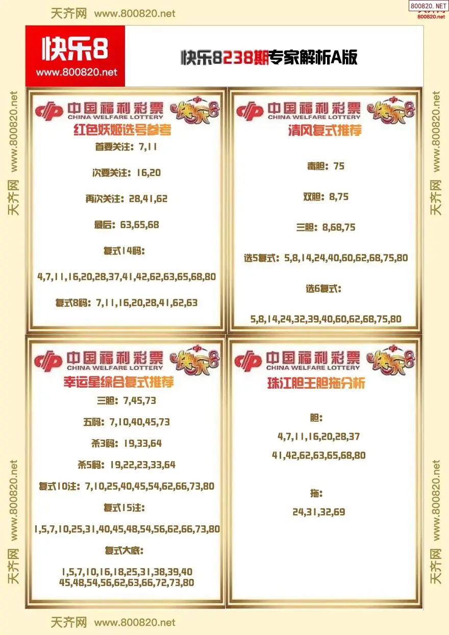 快乐8专家解析A版