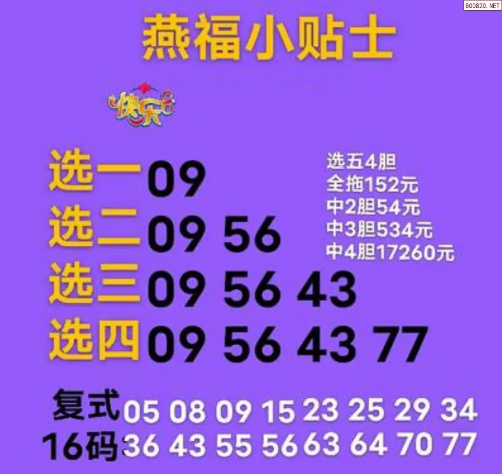 燕福小贴士