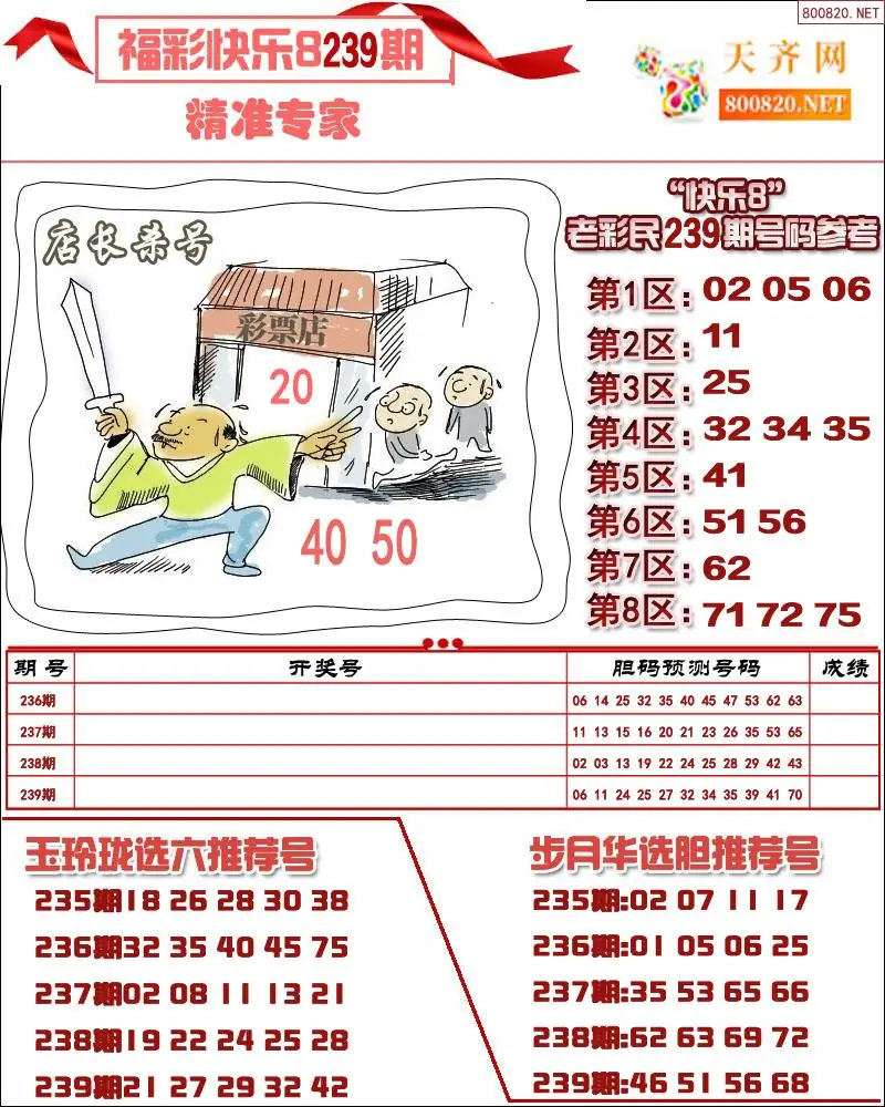 快乐8专家荐号